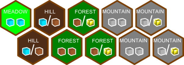 Each player has a set of these ten tiles, 7 of which will fill their territory.