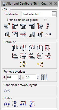 Control Panel of Alignment
