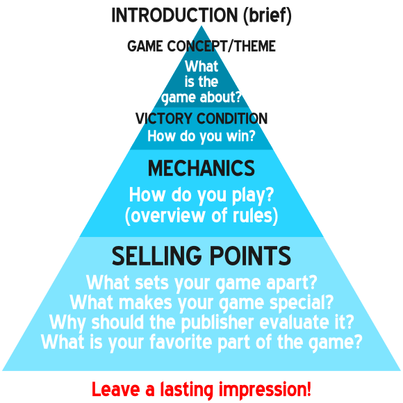 PitchingPyramid