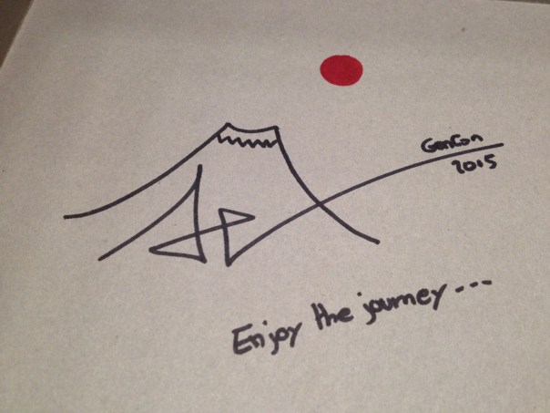 I met Antoine Bauza (designer of 7 Wonders, Takenoko, Tokaido, Samurai Spirit and more) and he signed my box for me!